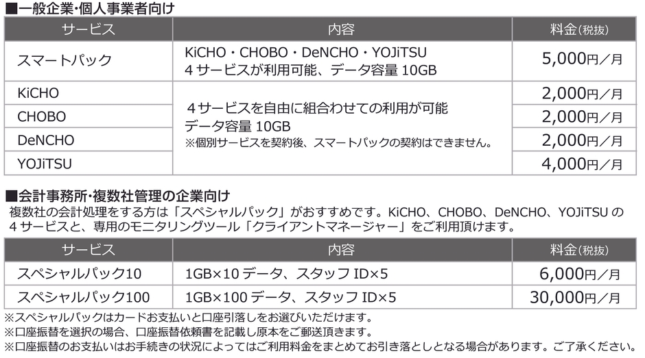 KEEPER Club料金表