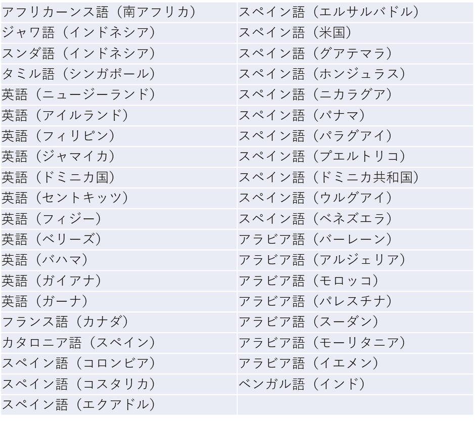 しゃべって翻訳(オンライン)追加39言語表