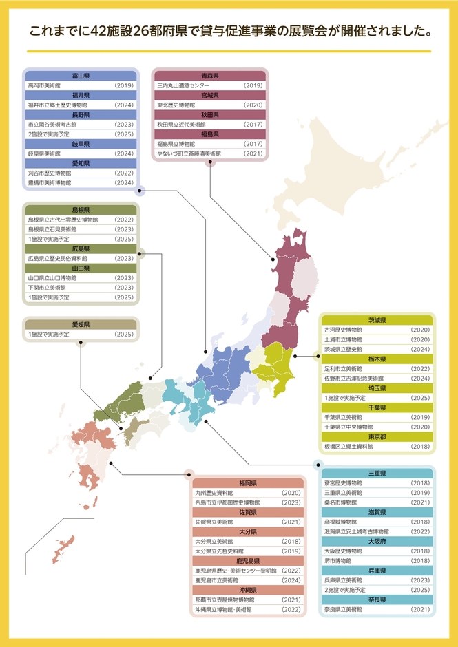 これまでに開催した展覧会