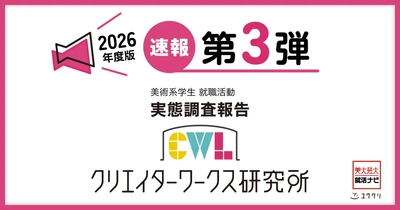 調査速報 第3弾！クリエイターワークス研究所 【26年卒美術系学生就活実態調査】 7割の学生がインターンシップに参加 前年比40.0ポイントの増、参加期間は「長期化」の傾向に