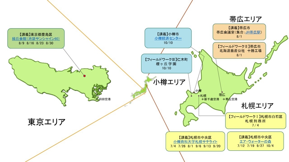 受講場所・集合場所