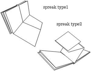 spreak