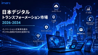 日本デジタルトランスフォーメーション市場は2034年までに米ドル 340.6 十億に達し、企業のデジタル化の加速を背景に18.70%のCAGRで拡大すると予測されています。