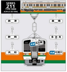 話題のJR東海新旧在来線車両グッズが 東海キヨスク限定で登場！