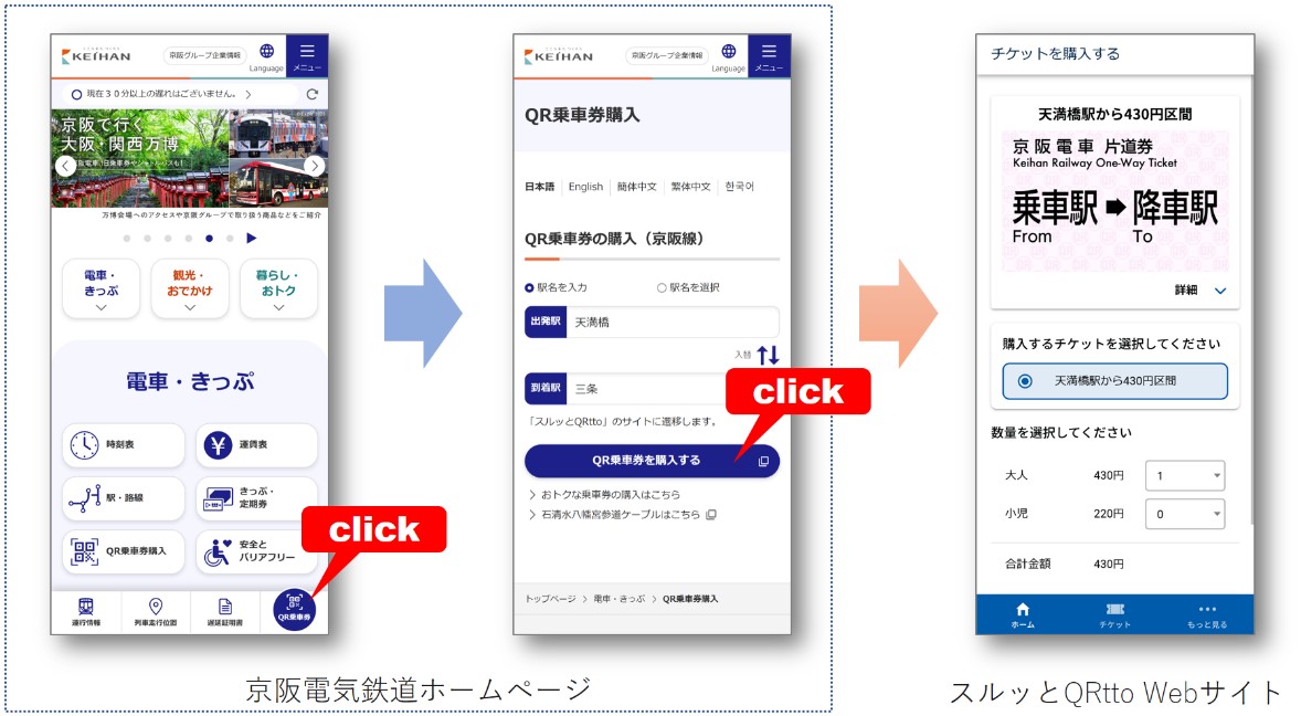 ～大手鉄道会社の主要路線で初の全面導入～※１ QRコード乗車券による片道乗車券の発売を 京阪線と石清水八幡宮参道ケーブルで開始します。
