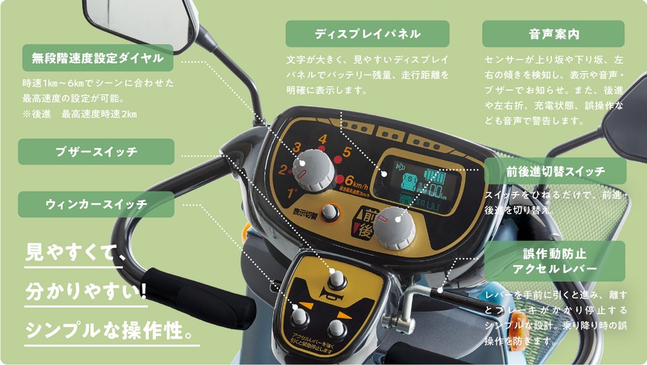 ユーザーサポート