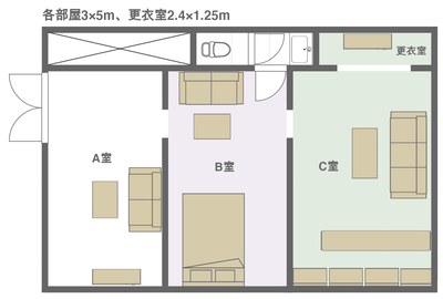 全体見取り図
