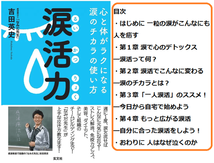 なみだ先生こと感涙療法士吉田英史氏の著作『涙活力　るいかつりょく』