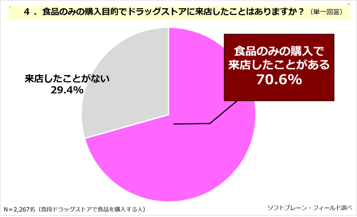 PR_POB_ドラッグストア04