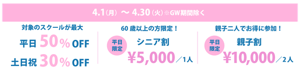 SUP/サーフィン/E-FOILが対象