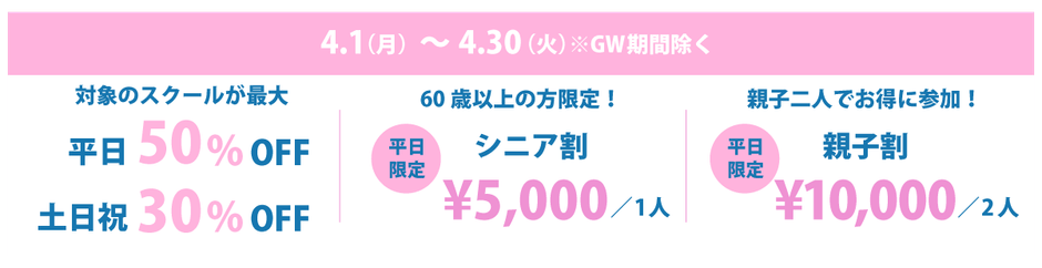 SUP/サーフィン/E-FOILが対象