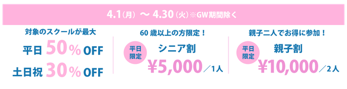 SUP/サーフィン/E-FOILが対象