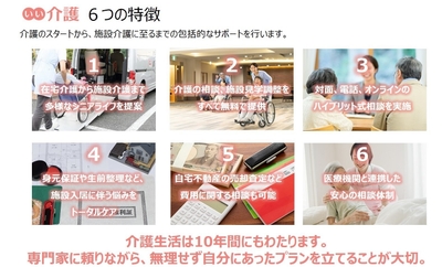 01_「いい介護」の特徴