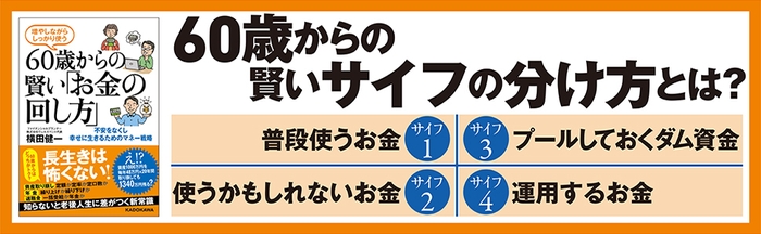 本書の特色3