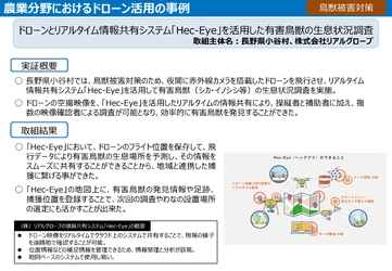 農林水産省の農業用ドローンの普及拡大に向けた官民協議会サイトに「Hec-Eye（ヘックアイ）」の活用事例が掲載されました。