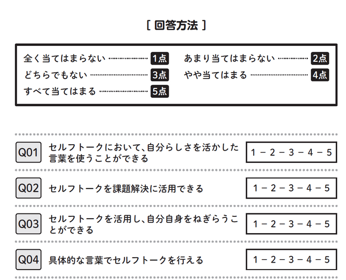 心理テスト