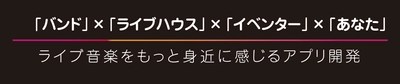 ライブハウスとアーティスト・バンドを結ぶマッチングアプリ 【My Booking Agent】がクラウドファンディング開始！