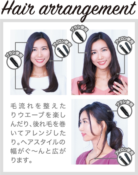 Glister brush＆iron 使用イメージ