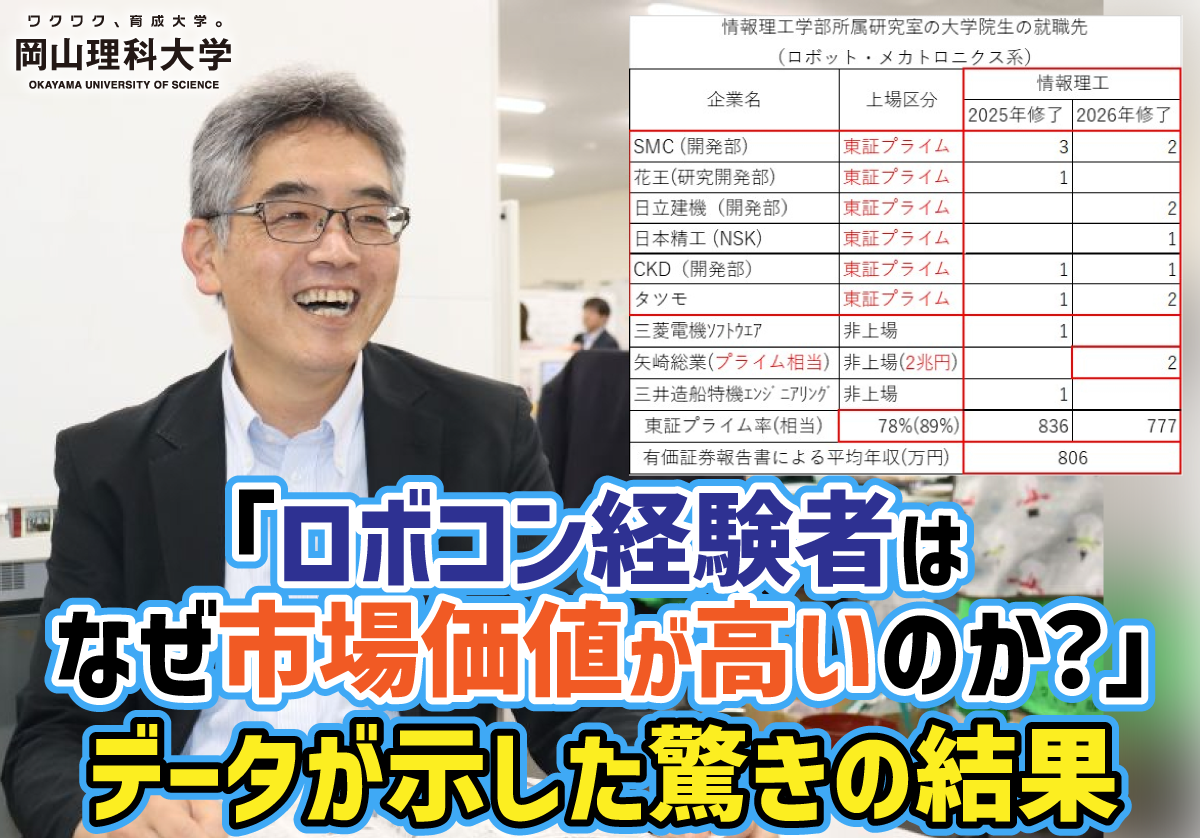 【岡山理科大学】「ロボコン経験者はなぜ市場価値が高いのか?」 データが示した驚きの結果