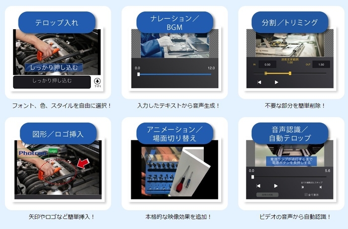 タブレット1台で簡単に動画編集が可能