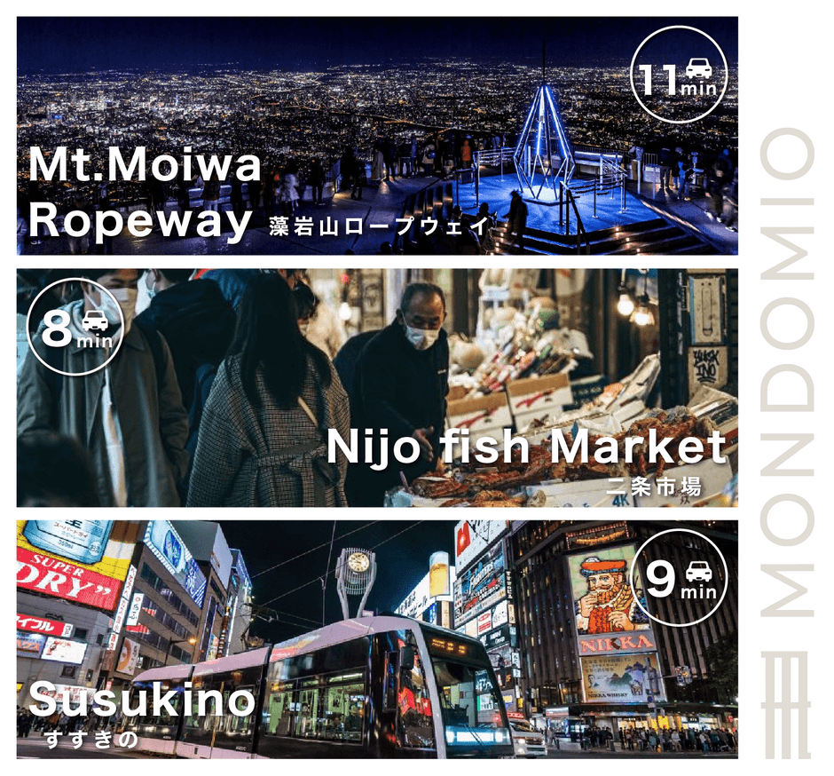 すすきの・市場を巡る札幌の魅力