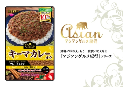 キーマカレールウ_サムネ・トップ画像