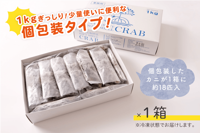 ソフトシェルクラブ　リターン内容一例