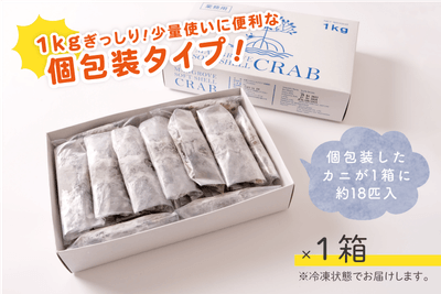 ソフトシェルクラブ　リターン内容一例