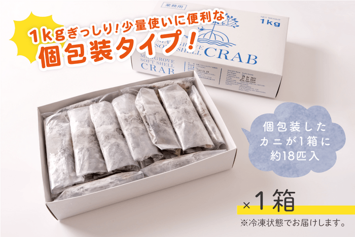 ソフトシェルクラブ リターン内容一例