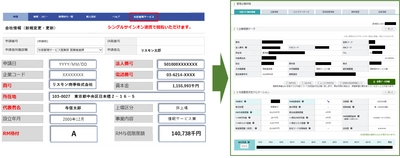 リスクモンスター RM格付APIサービスの バージョンアップに関するお知らせ ～クラウドサービス連携の強化～