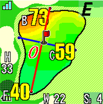 グリーンビュー・グリーンセンター・フロントエッジ・バックエッジ