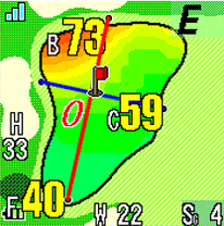 グリーンビュー・グリーンセンター・フロントエッジ・バックエッジ