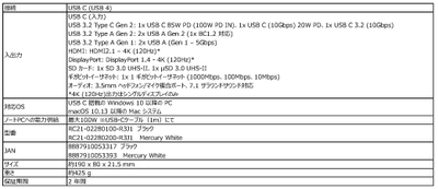 Razer USB 4 Dock製品仕様