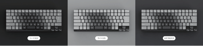 FMVキーボードマイスター監修3種類のプリセット