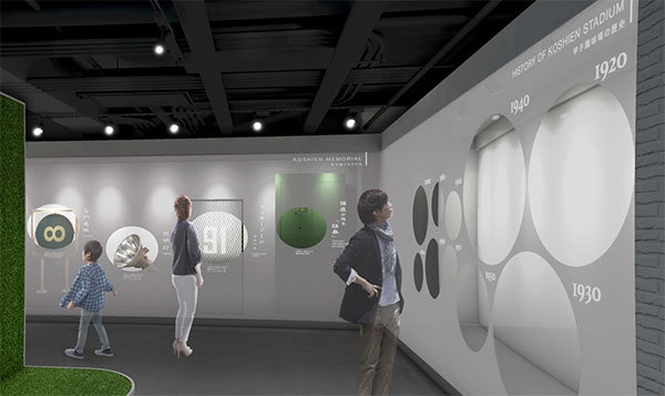 甲子園球場の歴史