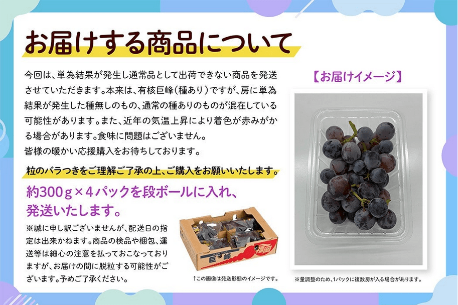 お届けする商品について