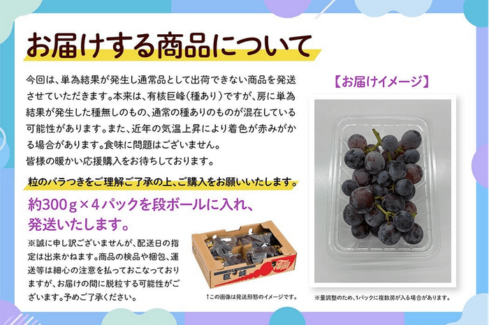 お届けする商品について