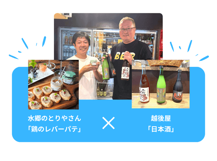 コラボ商品1