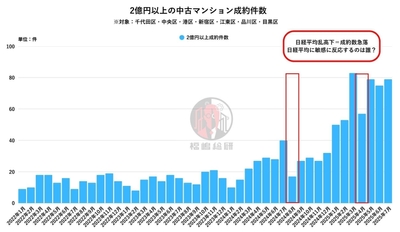 出典:福嶋総研