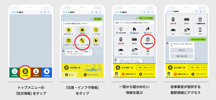 「福岡市LINE公式アカウント」機能改修後の画面イメージ