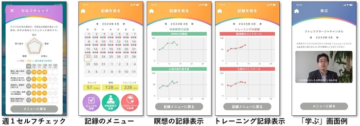 本アプリのコンセプト