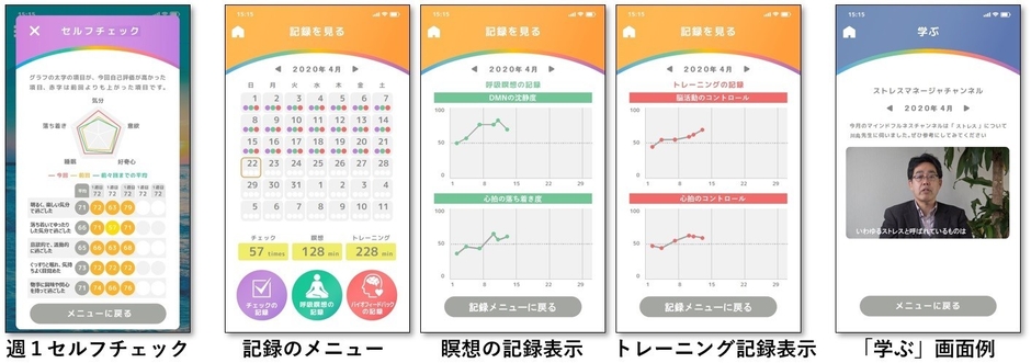 本アプリのコンセプト