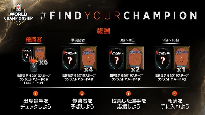 #FindYourChampion キャンペーンバナー