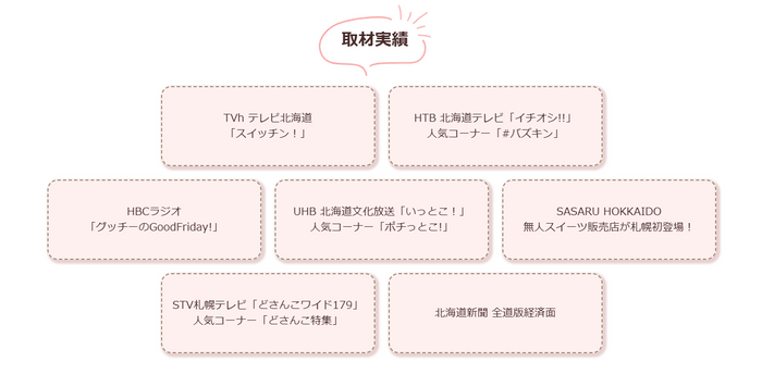 北海道の主要メディアからの取材も