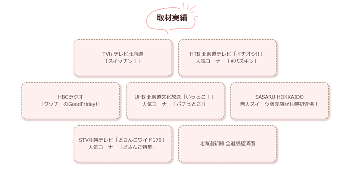 北海道の主要メディアからの取材も