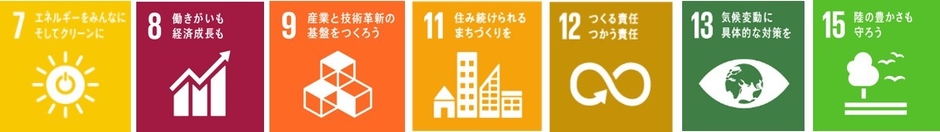 SDGs(持続可能な開発目標)への取り組み