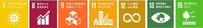 SDGs(持続可能な開発目標)への取り組み