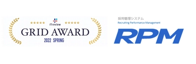 株式会社ゼクウの採用管理システム「RPM」、 「ITreview Grid Award 2022 Spring」の採用管理部門にて 5期連続で「Leader」を受賞