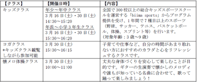 プレイベントクラス詳細