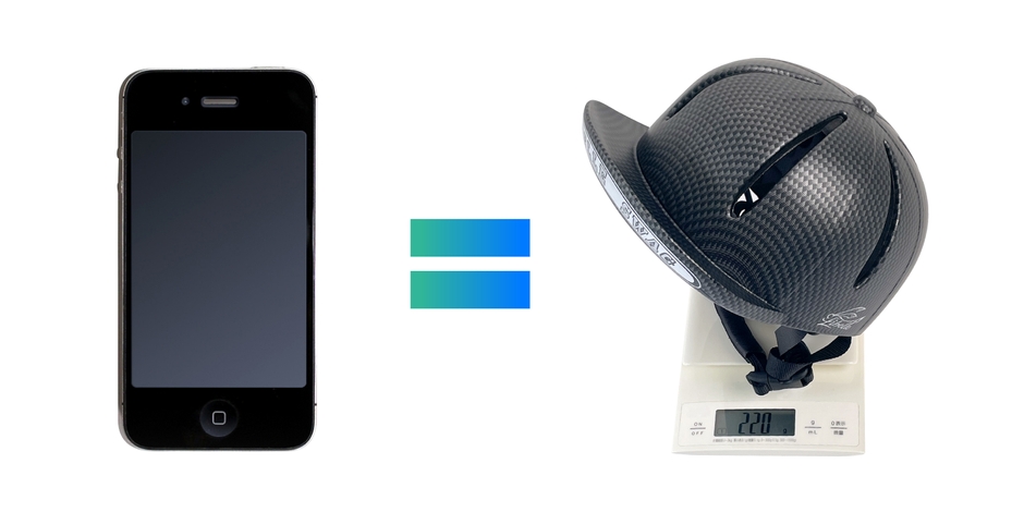 とにかく軽い スマートフォン1台分